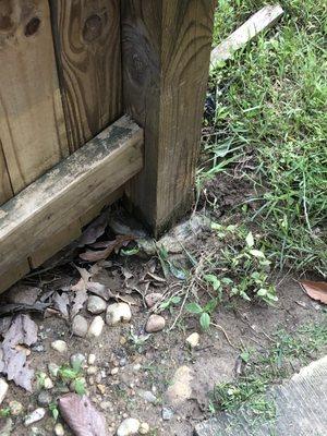 Erosion around Fence post