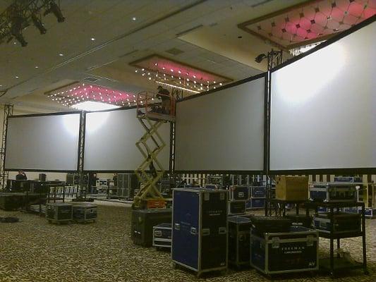 Large Scale Event Production