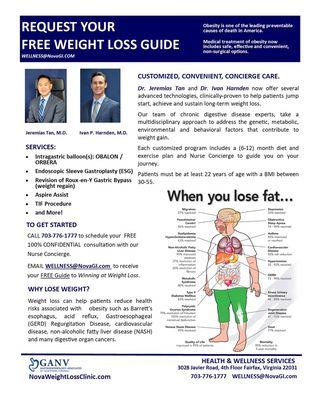 Call 70-776-1777 to receive your free weight loss guide