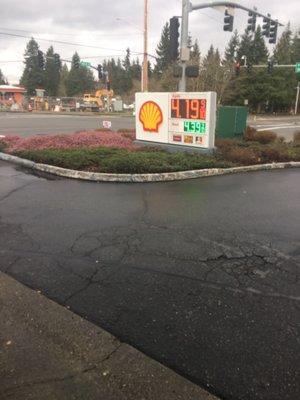 Gas Prices