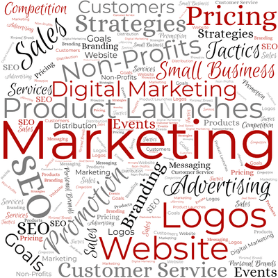 Marketing Services Word Cloud Image