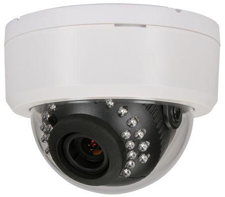 CCTV Residential or Commercial