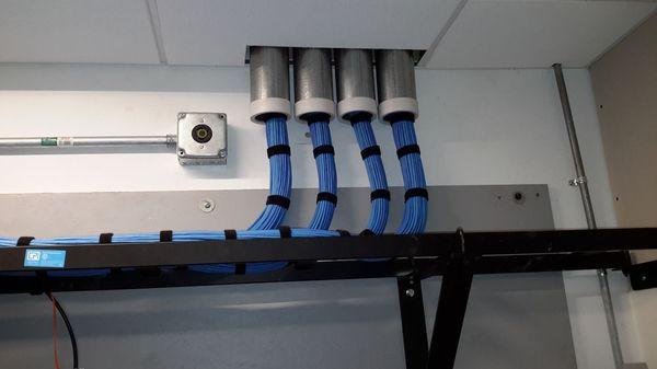 Structured Cabling