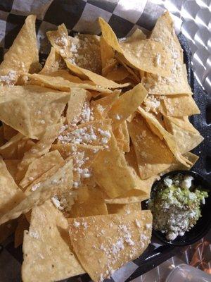 Chips and guacamole