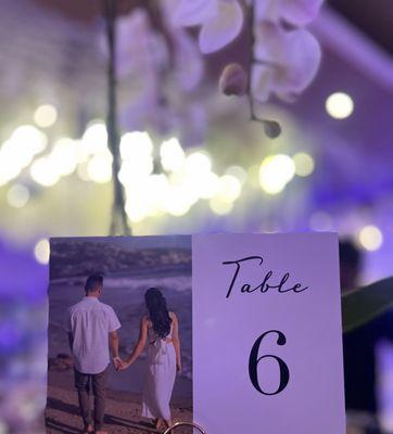 Table numbers