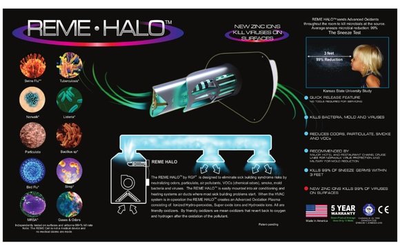 Reme-Halo air purification