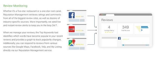 Review & Reputation Monitoring to track reviews posted.