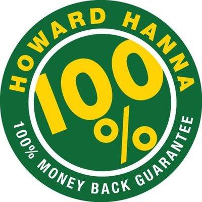 100% Money Back Guarantee