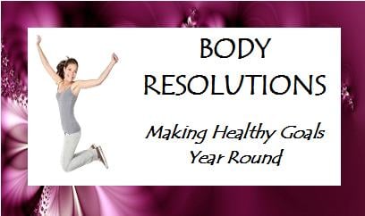 Body Resolutions