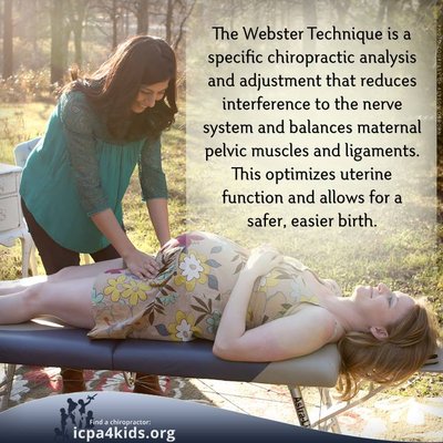 Dr Helman is certified in the Webster Technique.