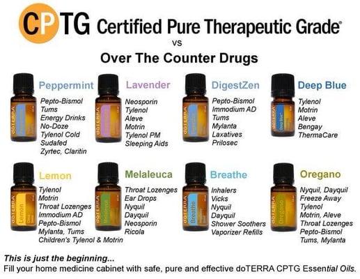 Therapeutic grade essential oils