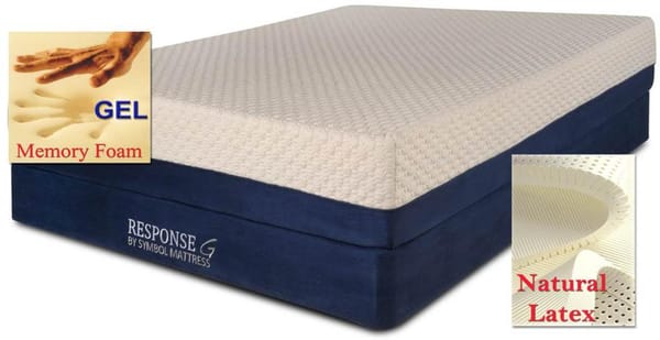 Several different Memory Foam Mattresses to choose from.