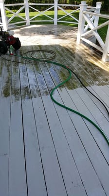 Power washing services