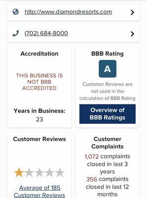 1 star review based on 185 customers.