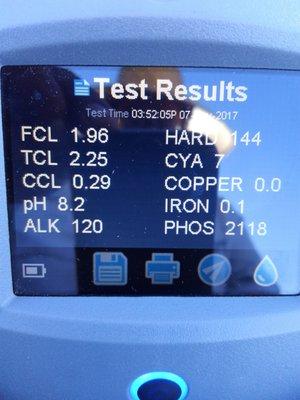 On-Site Full Chemistry Testing