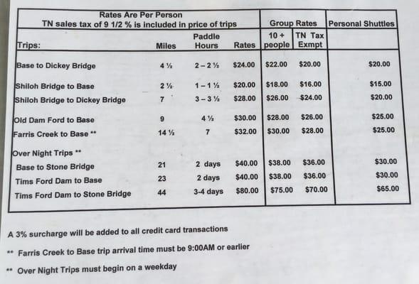 Price sheet. The cost to shuttle your own yak is almost equivalent to renting one of theirs. TIP: Save on hassle & rent theirs.