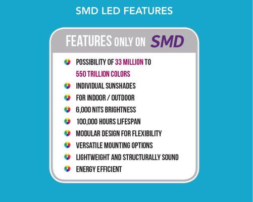 Features Of SMD -Indoor SMD Technology provieds Softer display