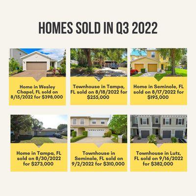 Part 2 - Homes sold from July to September 2022. Wesley Chapel, Tampa, Seminole, Lutz