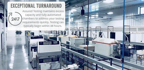 Assured Testing Services