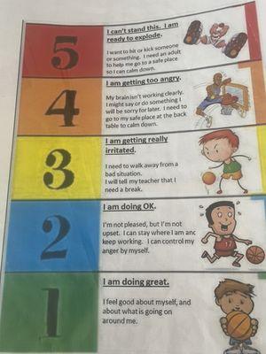 Did you know children like to give a number to their feelings? This reminds them they can move up and down, which empowers them