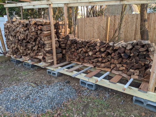 Approximately 150 cubic feet of loose wood doesn't equal a cord of wood.