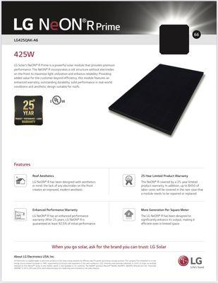 The New Most Powerful Powerful Residential Panel rated at 425 Watt Per Panel