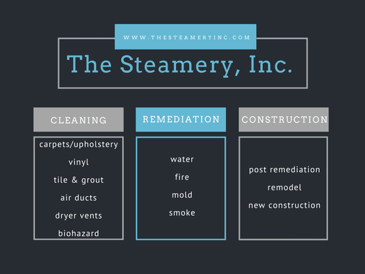 The Steamery is your one-stop shop when disasters occur.