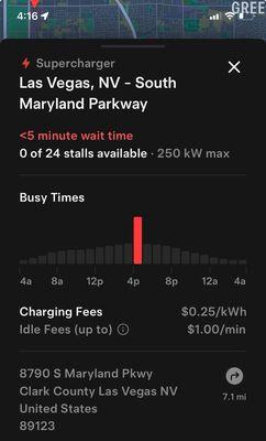 Tesla Supercharger