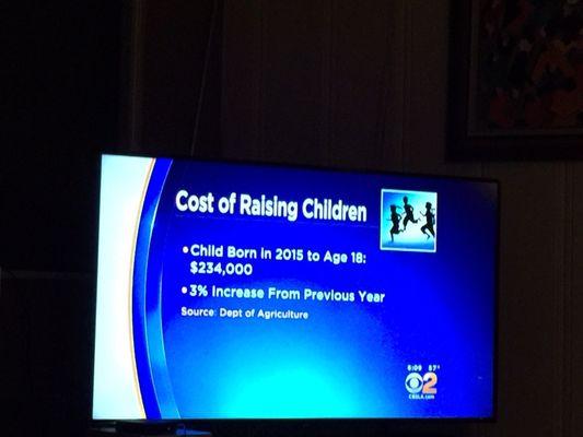 Cost of raising children