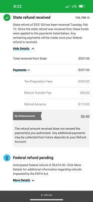 My tax preparer got paid before I did! I never received the "same day" advance because the card was mailed to me and still hasn't arrived.