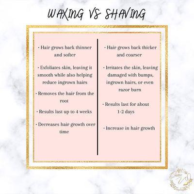 Waxing vs shaving