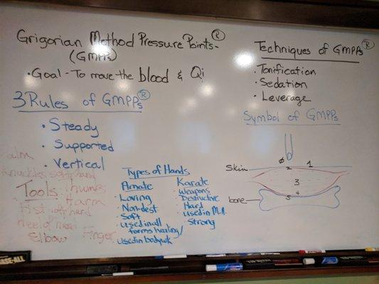 Learning Gregorian Method