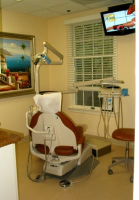 Dental Treatment Suite