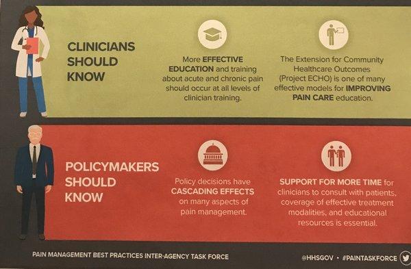 Per the 2019 HHS Interagency Task Force Report. If you or kids have migraine these providers are not trained to understand or prescribe to u