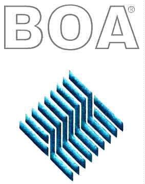 BOA Architecture