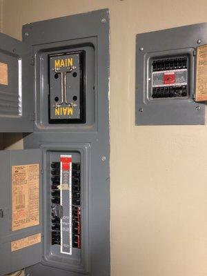 Old federal pacific panel needing to be replaced. These things burned down many homes