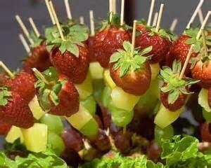 Fruit Display