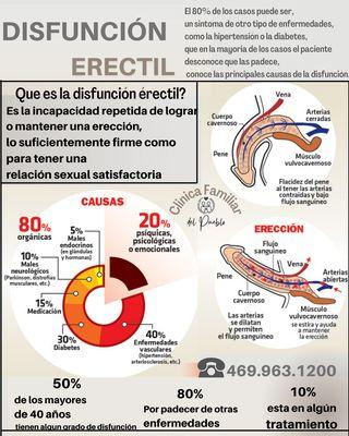 DISFUNCION ERECTILE? 
 NOSOTROS PODEMOS AYUDARLE 
 CLINICA FAMILIAR DEL PUEBLO LOCALIZADOS EN Grand Prairie TX CONSULTA SOLO $25 DOLARES