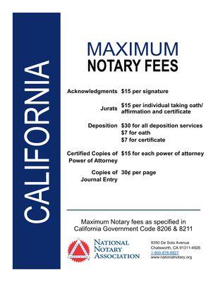 Notary Fees