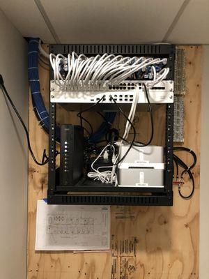 Network, Meraki, Sonos, and phone block