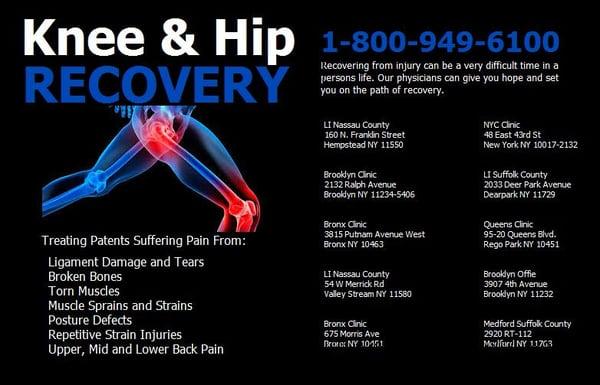 Hip pain, Knee Pain, Sports Medicine Physician in Brooklyn, New York.