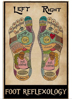 Reflexology applies pressure to a range of  points on your hands and feet that correspond with  organs, glands, & tissues in your body.