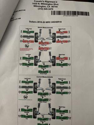 Alignment sheet