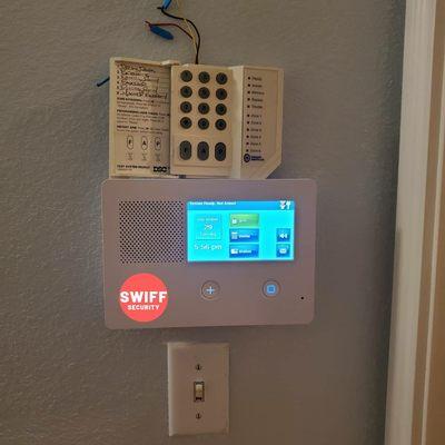 Swiff Security Solutions LLC