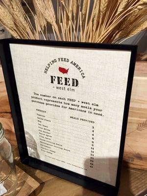 FEED pricing