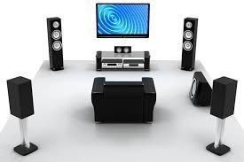 Audio Video Systems