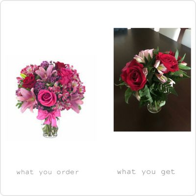 Difference between what you order and what you get