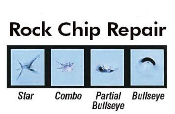 Examples of various rock chips