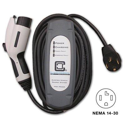 Electric car chargers