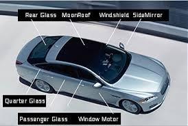 Orland Park Auto Glass Repairs